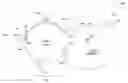 Fig. 01 - Dual-homing for ethernet line services