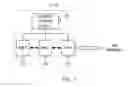 Fig. 02 - Auto-aware dynamic control policy for energy efficiency