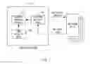 Fig. 04 - Auto-aware dynamic control policy for energy efficiency