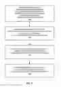 Fig. 08 - Neighbor relation information management