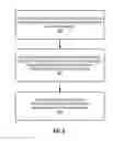 Fig. 09 - Neighbor relation information management