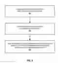 Fig. 10 - Neighbor relation information management