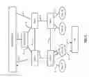 Fig. 12 - Neighbor relation information management