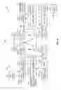 Fig. 15 - Neighbor relation information management