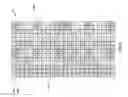 Fig. 04 - Methods and apparatuses for using channel state information reference signals