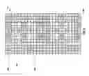 Fig. 10 - Methods and apparatuses for using channel state information reference signals
