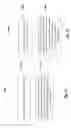 Fig. 16 - Methods and apparatuses for using channel state information reference signals