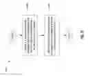 Fig. 25 - Methods and apparatuses for using channel state information reference signals