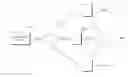 Fig. 01 - Method for determining a group owner in a wireless network