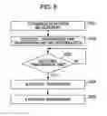 Fig. 07 - Communication device, communication system, program, and communication method