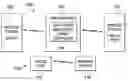 Fig. 01 - System and method for soft access point power reduction