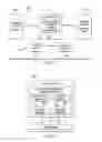Fig. 02 - System and method for soft access point power reduction