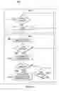 Fig. 07 - System and method for soft access point power reduction