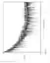 Fig. 07 - System and method for autonomous discovery of peak channel capacity in a wireless communication network
