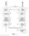 Fig. 04 - Method of uplink MDT measurement