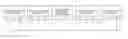Fig. 01 - Communication management apparatus, communication node, and data communication method