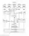 Fig. 05 - Communication management apparatus, communication node, and data communication method