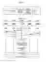 Fig. 11 - Communication management apparatus, communication node, and data communication method