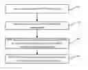 Fig. 01 - Method, system and device for reporting uplink pilot interference