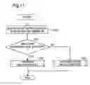 Fig. 12 - NETWORK RELAY DEVICE
