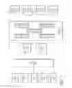 Fig. 02 - Protocols for connecting intelligent service modules in a storage area network