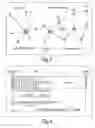 Fig. 03 - Improvements to body area networks