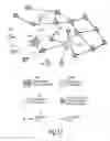 Fig. 10 - Improvements to body area networks