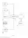 Fig. 02 - IDENTITY MANAGEMENT SYSTEM