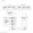 Fig. 03 - Method and device for transmitting data based on time division duplexing (TDD) standard