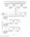 Fig. 04 - Communication method and apparatus for header compression