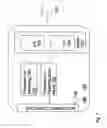 Fig. 09 - Energy efficient base station entering sleep mode