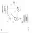 Fig. 87 - METHODS AND SYSTEMS FOR A MOBILE, BROADBAND, ROUTABLE INTERNET