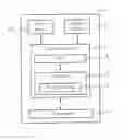 Fig. 01 - METHOD AND APPARATUS FOR ENHANCING RECEIVING EFFICIENCY OF AN MULTIMEDIA BROADCAST MULTICAST SERVICE IN A WIRELESS COMMUNICATIONS SYSTEM
