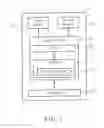 Fig. 02 - METHOD AND APPARATUS FOR ENHANCING RECEIVING EFFICIENCY OF AN MULTIMEDIA BROADCAST MULTICAST SERVICE IN A WIRELESS COMMUNICATIONS SYSTEM