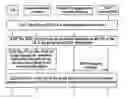 Fig. 01 - OPERATION CONTROL METHOD OF M2M USER EQUIPMENT, SYSTEM AND M2M USER EQUIPMENT
