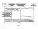 Fig. 02 - OPERATION CONTROL METHOD OF M2M USER EQUIPMENT, SYSTEM AND M2M USER EQUIPMENT
