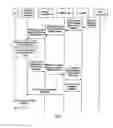 Fig. 04 - OPERATION CONTROL METHOD OF M2M USER EQUIPMENT, SYSTEM AND M2M USER EQUIPMENT