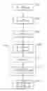 Fig. 01 - Protocol for synchronising data packets collisions in a wireless network
