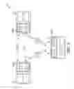 Fig. 04 - Protocol for synchronising data packets collisions in a wireless network