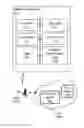 Fig. 01 - Generating platform identification for certification version signaling