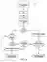 Fig. 05 - Supporting a wireless network protocol on a mobile device using a wired interface
