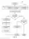 Fig. 07 - Supporting a wireless network protocol on a mobile device using a wired interface