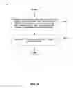 Fig. 05 - Method and apparatus for establishing an interface between access points