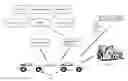 Fig. 01 - Managing devices within a vehicular communication network