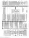 Fig. 10 - Managing devices within a vehicular communication network