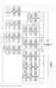 Fig. 46 - Managing devices within a vehicular communication network