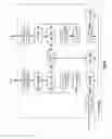 Fig. 77 - Managing devices within a vehicular communication network