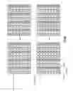 Fig. 95 - Managing devices within a vehicular communication network