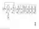 Fig. 99 - Managing devices within a vehicular communication network