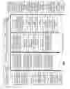 Fig. 07 - Priority packet processing